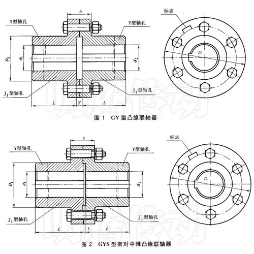 GY、GYS、GYH型凸緣聯(lián)軸器圖紙