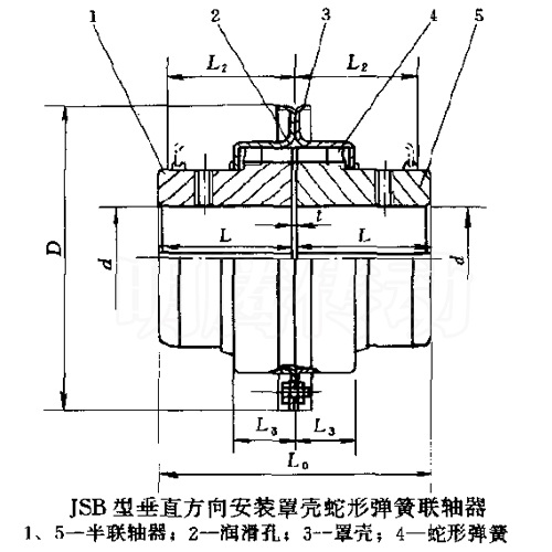 JSB型蛇形彈簧聯軸器圖紙