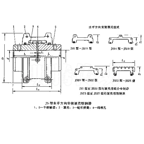 JS型蛇形彈簧聯軸器圖紙