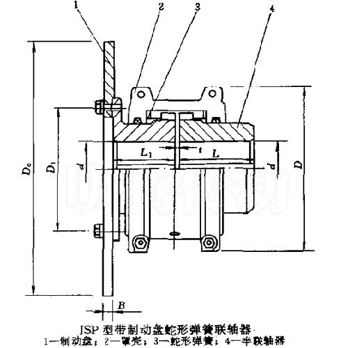 JSP型帶制動(dòng)盤蛇形彈簧聯(lián)軸器圖紙