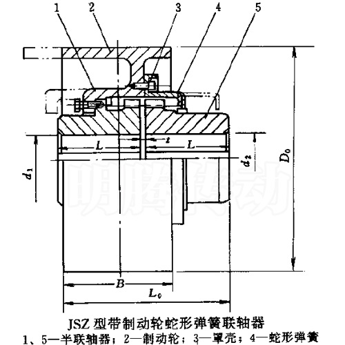 JSZ型帶制動(dòng)輪蛇形彈簧聯(lián)軸器圖紙