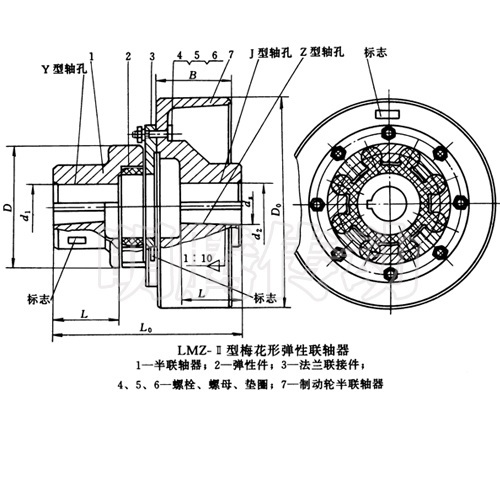 LMZ—Ⅱ型帶制動(dòng)輪梅花形聯(lián)軸器圖紙