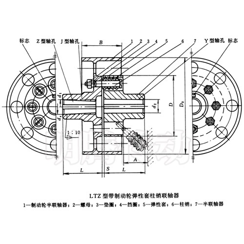 LTZ型帶制動輪彈性套柱銷聯(lián)軸器型號