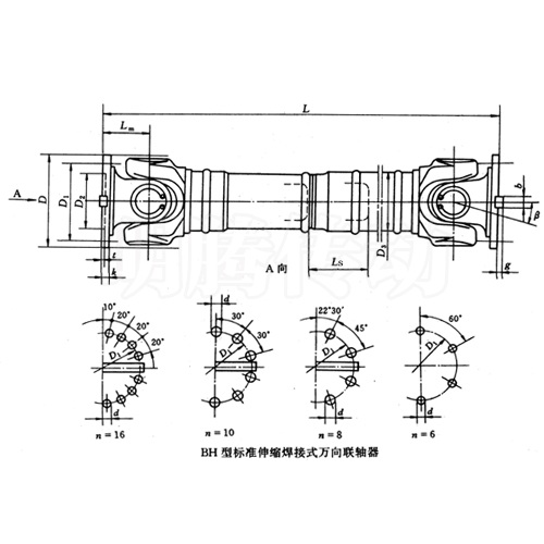 聯(lián)軸器分類之萬向聯(lián)軸器種類型號