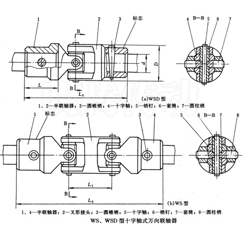 WS、WSD型十字軸式萬向聯軸器圖紙